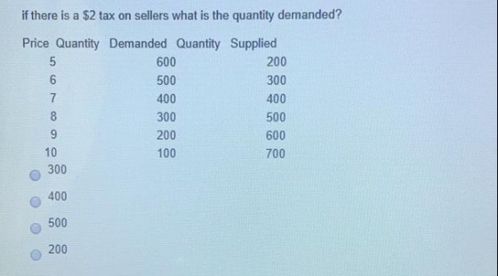 if there is a $2 tax on sellers what is the quantity demanded? Price Quantity Demanded Quantity Supplied 5 600 200 6 500 300