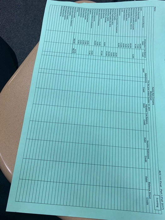 Debit Adused The
