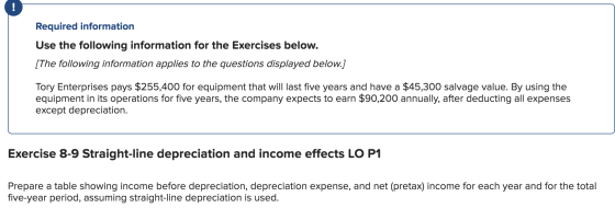 Required information Use the following information for the Exercises below. [The following information applies to the questio