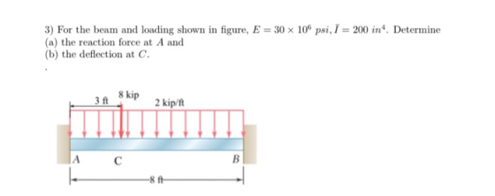 3) For the beam and loading shown in figure, E = 30 x 106 psi, I = 200 int. Determine (a) the reaction force at A and (b) the