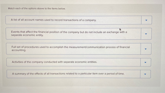 Match each of the options above to the items below. A list of all account names used to record transactions of a company. Eve