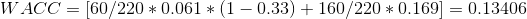 WACC=[60/220*0.061*(1-0.33)+160/220*0.169]=0.13406