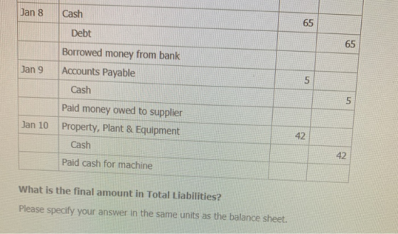 Jan 8 Cash 65 Debt Borrowed money from bank Accounts Payable Jan 9 5 Cash 5 Paid money owed to supplier Property, Plant & Equ