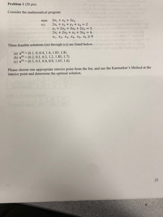 Problem 1 (20 pts) Consider the mathematical program max 3x1+x2 +3x3 s.t. 2x1 +x2 + x3 +x2 x1 + 2x2 + 3x3 +2xs 5 2x 2x2 +x3 +