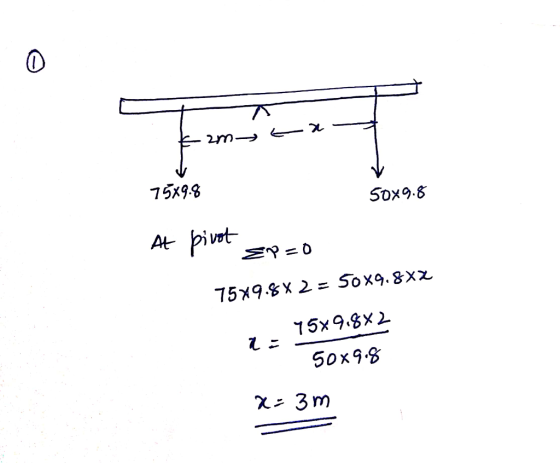 2m 75x98 Sox9.8 pit At 75x9.X2 Sox9.8x 1 75x9.8x2 5ox9.8 ス-3m