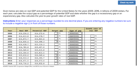 Check my work Given below are data on real GDP and potential GDP for the United States for the years 2005-2016, in billions of 2009 dollars. For each year, calculate the output gap as a percentage of potential GDP and state whether the gap is a recessionary gap or an expansionary gap. Also calculate the year-to-year growth rates of real GDP. Instructions: Enter your responses as a percentage rounded to one decimal place. If you are entering any negative numbers be sure to include a negative sign ( in front of those numbers Growth rate of real GDP Year 2005 2006 2007 2008 2009 2010 2011 2012 2013 2014 2015 2016 Real GDP $14,234.2 $14,613.8 $14,873.7 $14,830.4 $14,418.7 $14,783.8 $15,020.6 $15,354.6 $15,612.2 $16,013.3 $16,471.5 $16,716.2 Potential GDP $14,272.6 $14,578.7 $14,843.6 $15,098.3 $15,310.3 $15,457.0 $15, 615.8 $15,815.5 $16,049.4 $16,305.7 $16,573.4 $16,832.8 Output ga recessionary expansionary > expansionary recessionary recessionary recessionary 7 recessionary recessionary recessionary recessionary recessionary recessionary 2 21 % 1.81 % 31 % 2.81 % 1.81 % SOURCE: Potential GDP: Congressiona Budget Office; real GDP Bureau of Economic Analysis