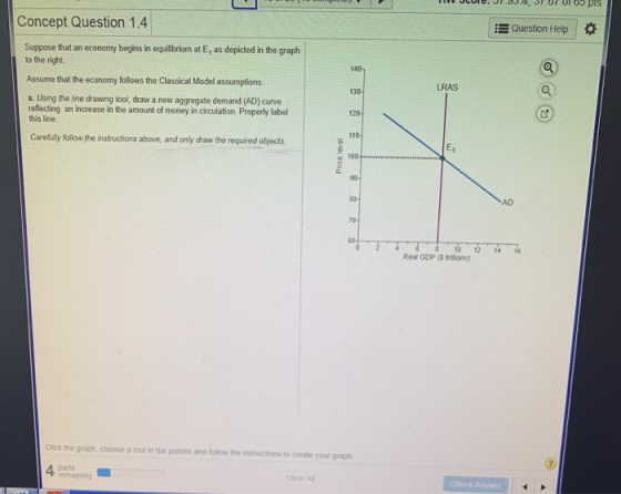 Concept Question 1.4 Question Help Suppose that an economy begins in equilibrium at E, as depicted in the graph to the right