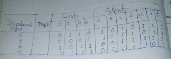 LL! одні рок 9 Inputs DC B тоог е от нт Displayed so 07 - с