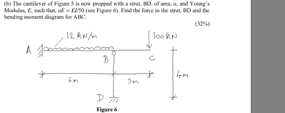 (b) The cantilever of Figure 5 is now propped with a strut, BD, of area, a, and Youngs Modulus. E, such that, aE-E1/50 (see Figure 6). Find the force in the strut, BD and the bending moment diagram for ABC. (32%) loo N ナ 3m Figure 6