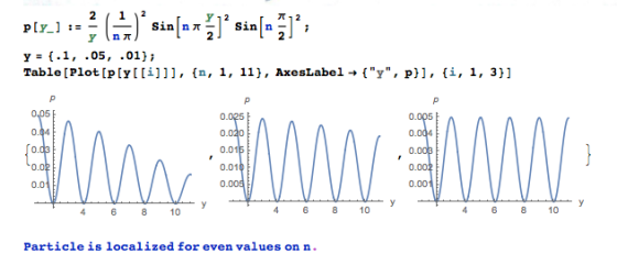 Y1 2 Sin n -; y= {.1, .05, .01); Table [ Plot [ply[ [i]]], {n, 1, 11), AxesLabe1 → {y, p}], {i, 1, 3}] 0.005 0.01 0.0 0.01