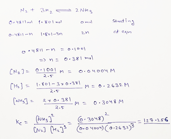 N2 + 3H2 - 2NH3 0.4811 mol 70801 mol omol starting 0.4811-0 1.801-3n an cat eam 0:4811 cn = 0.1001 =) n 0.381 mol CN,]= 0.100
