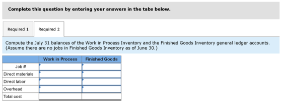 Complete this question by entering your answers in the tabs below. Required 1 Required 2 Compute the July 31 balances of the