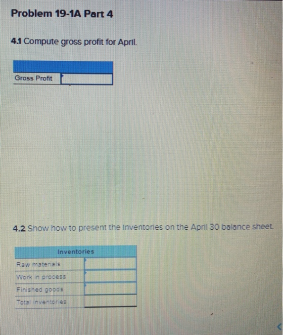 Problem 19-1A Part 4 4.1 Compute gross profit for April. Gross Profit 4.2 Show how to present the inventories on the April 30