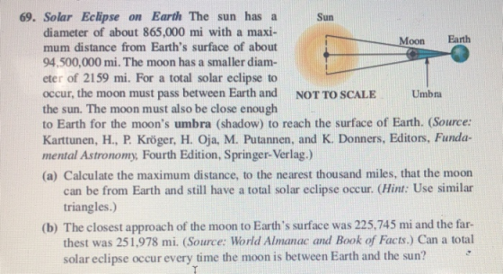69. Solar Eclipse on Earth The sun has a Sun diameter of about 865,000 mi with a maxi- mum distance from Earths surface of a