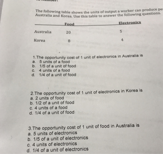 Ausg table shows the units of output a worker can produce per Australia and Korea. Use this table to answer the following que