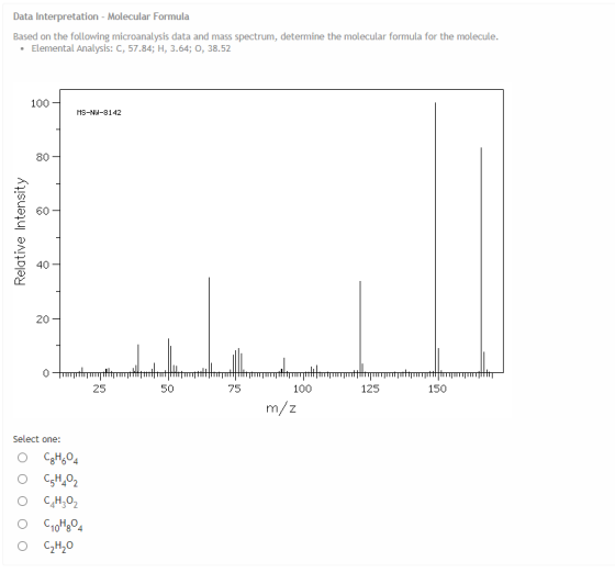 Data Interpretation - Molecular Formula Based on the following microanalysis data and mass spectrum, determine the molecular