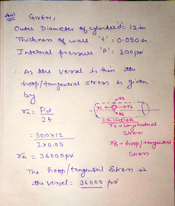 Ans) GIVEN, Outer Diameter of cylinderd 12 in Thickness of wall te Internal pressure -0.050 in. P- 300 psi the . As the v