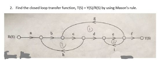 2. Find the closed loop transfer function, T(S)-Y(S)/R(S) by using Masons rule. R(S) O 2