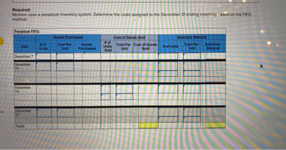 Required: Monson uses a perpetual inventory system. Determine the costs assigned to the December 31 ending inventory based on