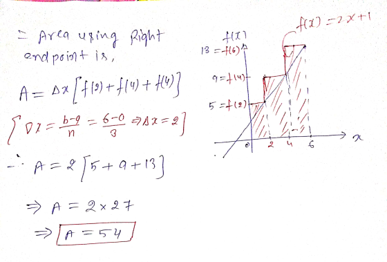 fed -2X + 13 = +16) - Area using right fler and point is, A = $x[419) + f(9) + HC)] 97409 Your bone = 900 712=27 5+® -A=275+2