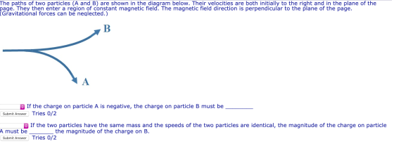 The paths of two particles (A and B) are shown in the diagram below. Their velocities are both initially to the right and in