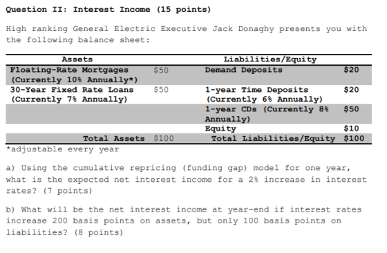 Question 11: Interest Income (15 p。īnts) High ranking General Electric Executive Jack Donaghy presents you with the following balance sheet: Assets Liabilities/Equity $50 Floating-Rate Mortgages (Currently 10% Annually*) 30-Year Fixed Rate Loans (Currently 7% Annually) Demand Deposits 20 $20 $50 $10 $50 1-year Time Deposits (Currently 6% Annually) 1-year CDs (Currently 8% Annually) Equity Total Assets $10 Total Liabilities/Equity $100 *adjustable every year a) Using the cumulative repricing (funding gap) model for one year, what is the expected net interest income for a 2% increase in interest rates? (7 points) b) What will be the net interest income at year-end if interest rates increase 200 basis points on assets, but only 100 basis points on liabilities? (8 points)