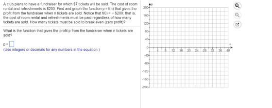 A club plans to have a fundraiser for which $7 tickets will be sold. The cost of room A rental and refreshments is $200. Find and graph the function p f(n) that gives the 200- profit from the fundraiser when n tickets are sold. Notice that f(O) $200, that is,16 the cost of room rental and refreshments must be paid regardless of how many tickets are sold. How many tickets must be sold to break even (zero profit)? 160 120 What is the function that gives the profit p from the fundraiser when n tickets are sold? 80 (Use integers or decimals for any numbers in the equation.) 12 16 20 24 28 82 36 40 -40 80 120 160 200