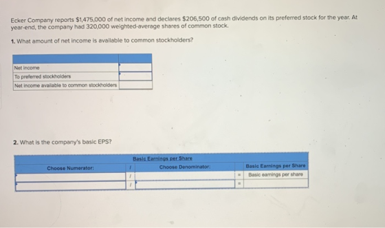 Ecker Company reports $1,475,000 of net income and declares $206,500 of cash dividends on its preferred stock for the year. A