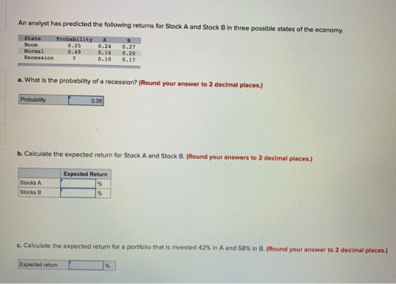 An analyst has predicted the following returns for Stock A and Stock B in three possible states of the economy. State Probability A Boom Normal Recession 0.24 0.27 0.49 0.16 0.20 0.10 0.17 0.25 a. What is the probability of a recession? (Round your answer to 2 decimal places.) Probability 0.26 b. Calculate the expected return for Stock A and Stock B. (Round your answers to 2 decimal places) Expected Return Stocks A Stocks B c. Calculate the expected return for a portfolio that is invested 42% in A and 58% in B. (Round your answer to 2 decimal places.) Expected returne
