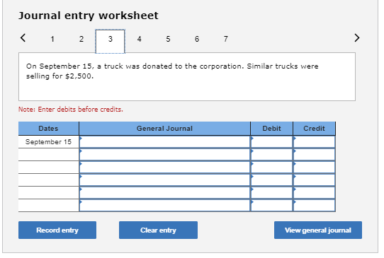 Journal entry worksheet < 1 2 3 4 5 6 7 On September 15, a truck was donated to the corporation. Similar trucks were selling