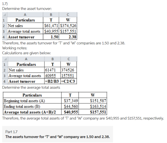 1.7) Determine the asset turnover: A B C 1 Particulars T W 2 Net sales $61,471 $374,526 3 Average total assets $40.953 $157,5