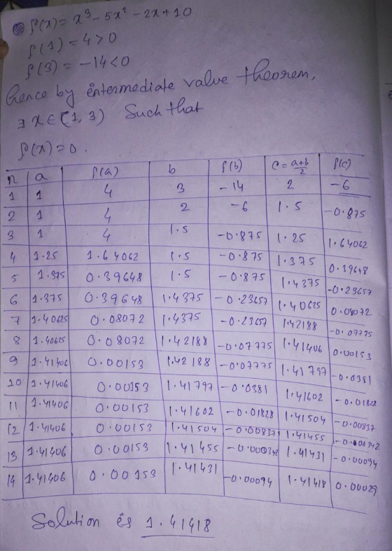 @l(a)a9-54? - 22 +10 S (1)=470 $(3) = -1420 hence by entermediate value theorem, I XE (1,3) Such that Caath 2 n 1 1 f(x)=0. f