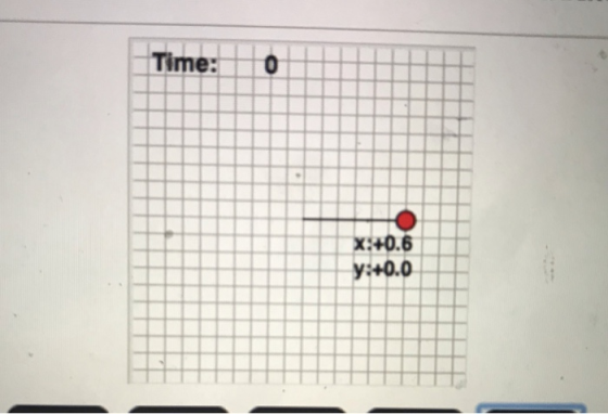 Time: X:40.6 y:+0.0
