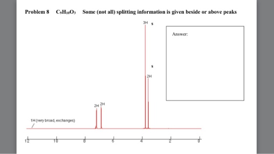Problem 8 C9H10O3 Some (not all) splitting informa