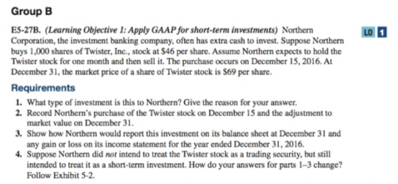 Group B ES-27B. (Learning Objective 1: Apply GAAP for short-term investments) Northern Corporation, the investment banking company, often has extra cash to invest. Suppose Northern buys 1,000 shares of Twister, Inc., stock at $46 per share. Assume Northern expects to hold the Twister stock for one month and then sell it. The purchase occurs on December 15,2016.At December 31, the market price of a share of Twister stock is $69 per share Requirements LO 1 1. What type of investment is this to Northern? Give the reason for your answer 2. Record Northerns purchase of the Twister stock on December 15 and the adjustment to market value on December 31. any gain or loss on its income statement for the year ended December 31, 2016. intended to treat it as a short-term investment. How do your answers for parts 1-3 change? 3. Show how Northern would report this investment on its balance sheet at December 31 and . Suppose Northern did not intend to treat the Twister stock as a trading security, but still Follow Exhibit 5-2