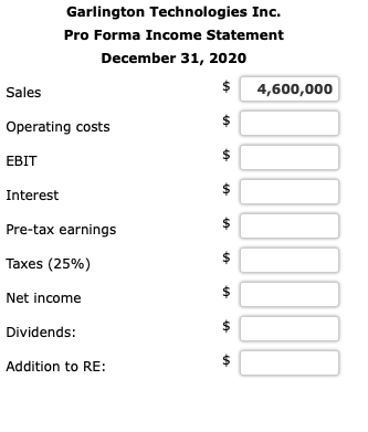 Garlington Technologies Inc. Pro Forma Income Statement December 31, 2020 जी Sales 4,600,000 Operating costs जी EBIT जी Inter