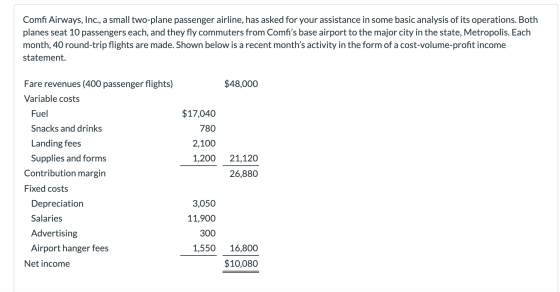 Comfi Airways, Inc., a small two-plane passenger airline, has asked for your assistance in some basic analysis of its operati