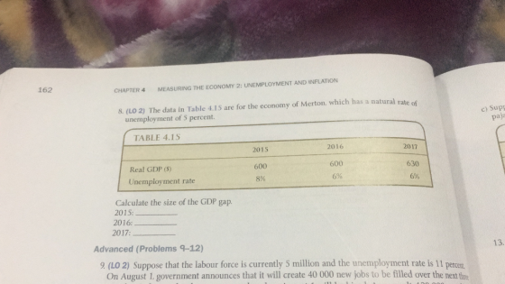 162 CHAPTER 4 MEASURING THE ECONOMY 2: UNEMPLOYMENT AND INFLATION c) Supp 8. (LO 2) The data in Table 4.15 are for the econom