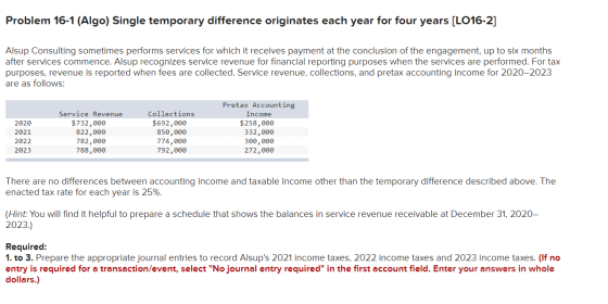 Problem 16-1 (Algo) Single temporary difference originates each year for four years (L016-2] Alsup Consulting sometimes perfo