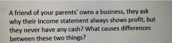 A friend of your parents owns a business, they ask why their income statement always shows profit, but they never have any c