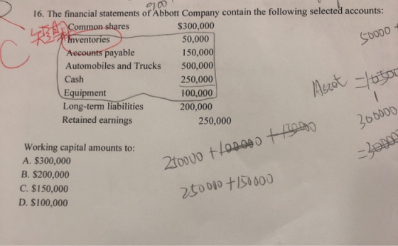 3 100 50000 16. The financial statements of Abbott Company contain the following selected accounts: Common shares $300,000 In