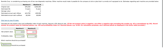 Bramble Corp. is considering purchasing one of two new diagnostic machines. Either machine would make it possible for the com