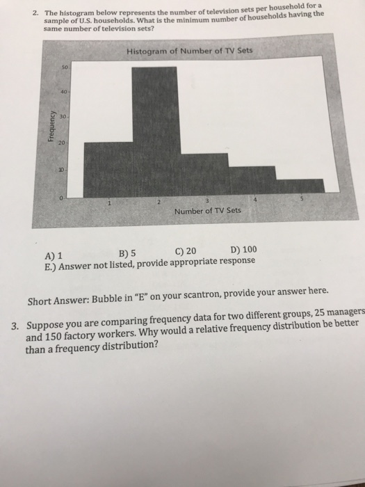 2. The histogram bel ow represents the number of television sets per household for a the sample of U.S. households. What is the minimum same number of television sets? number of households having Histogram of Number of TV Sets so 40 30- 20 10- Number of TV Sets A) 1 B) 5 C) 20 D) 100 E.) Answer not listed, provide appropriate response Short Answer: Bubble in E on your scantron, provide your answer here. Suppose you are comparing frequency data for two different groups, 25 managers and 150 factory workers. Why would a relative frequency distribution be better than a frequency distribution? 3.