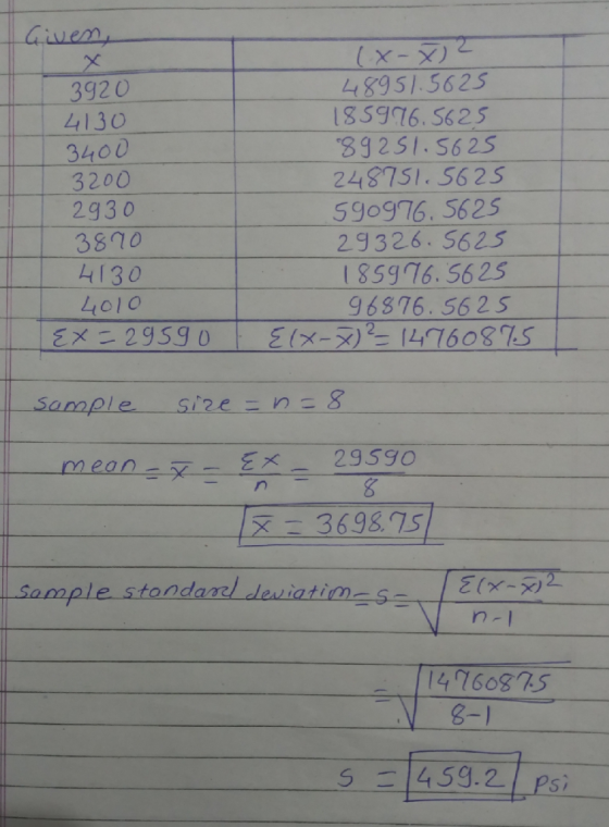 x-X) 448951.5625 18 5916.5625 89251.5625 248751.5625 590976, 5625 29326.5625 185976.5625 96376 5625 2 392 0 4130 3400 3200 29