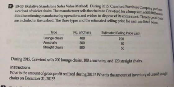 2 Crawford Furniture Company purchases E9-10 (Relative Standalone Sales Value Method) During 2015, Crawford Furniture Comna a