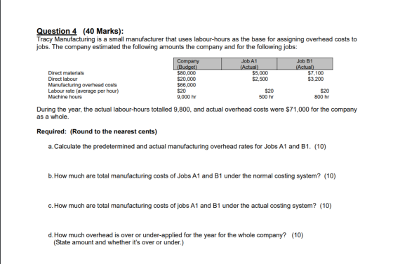 Question 4 (40 Marks): Tracy Manufacturing is a small manufacturer that uses labour-hours as the base for assigning overhead