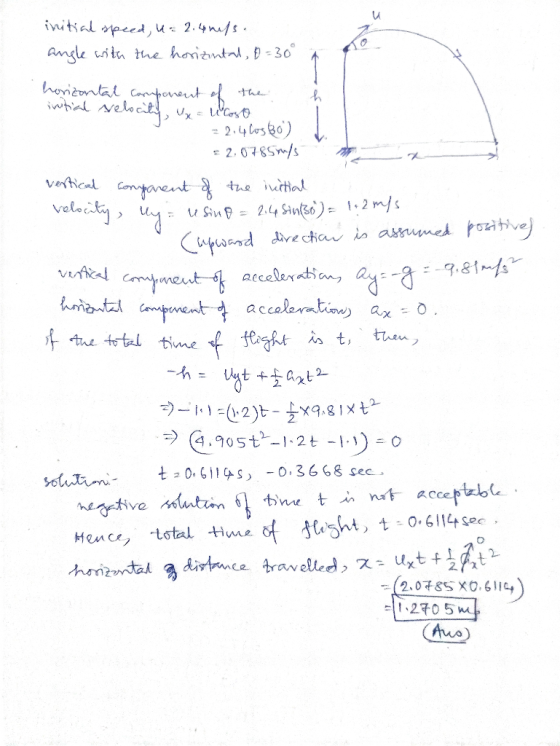 initial speed, u = 2.4m/s. angle with the horizontal, D=30° 4 horizontal component of the initial velocito u uloso -2.4 Los 6