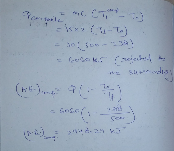 cod CT 200 AC