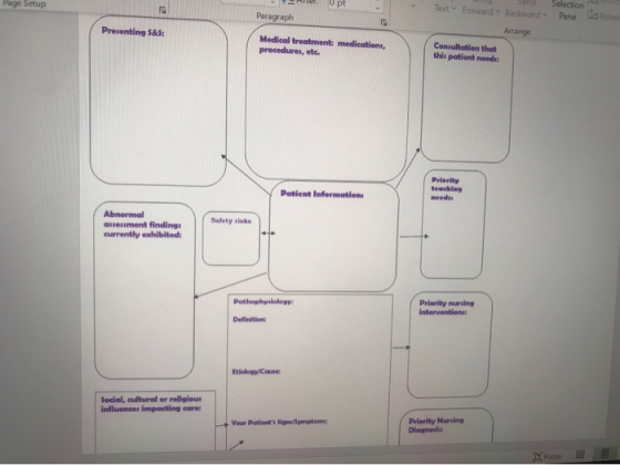 Page Setup TEA Upt - Text Forward Send Bacoward Selection Pane Paragraph Rotate Presenting 5&S: Arrange Medical treatment med
