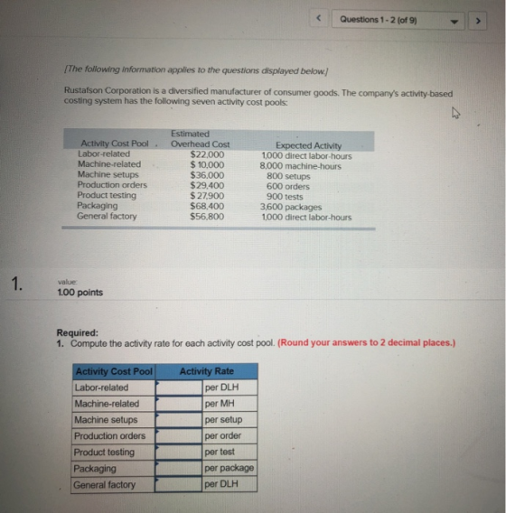Questions 1-2 (of 9) The following information applies to the questions displayed below.) Rustafson Corporation is a diversif
